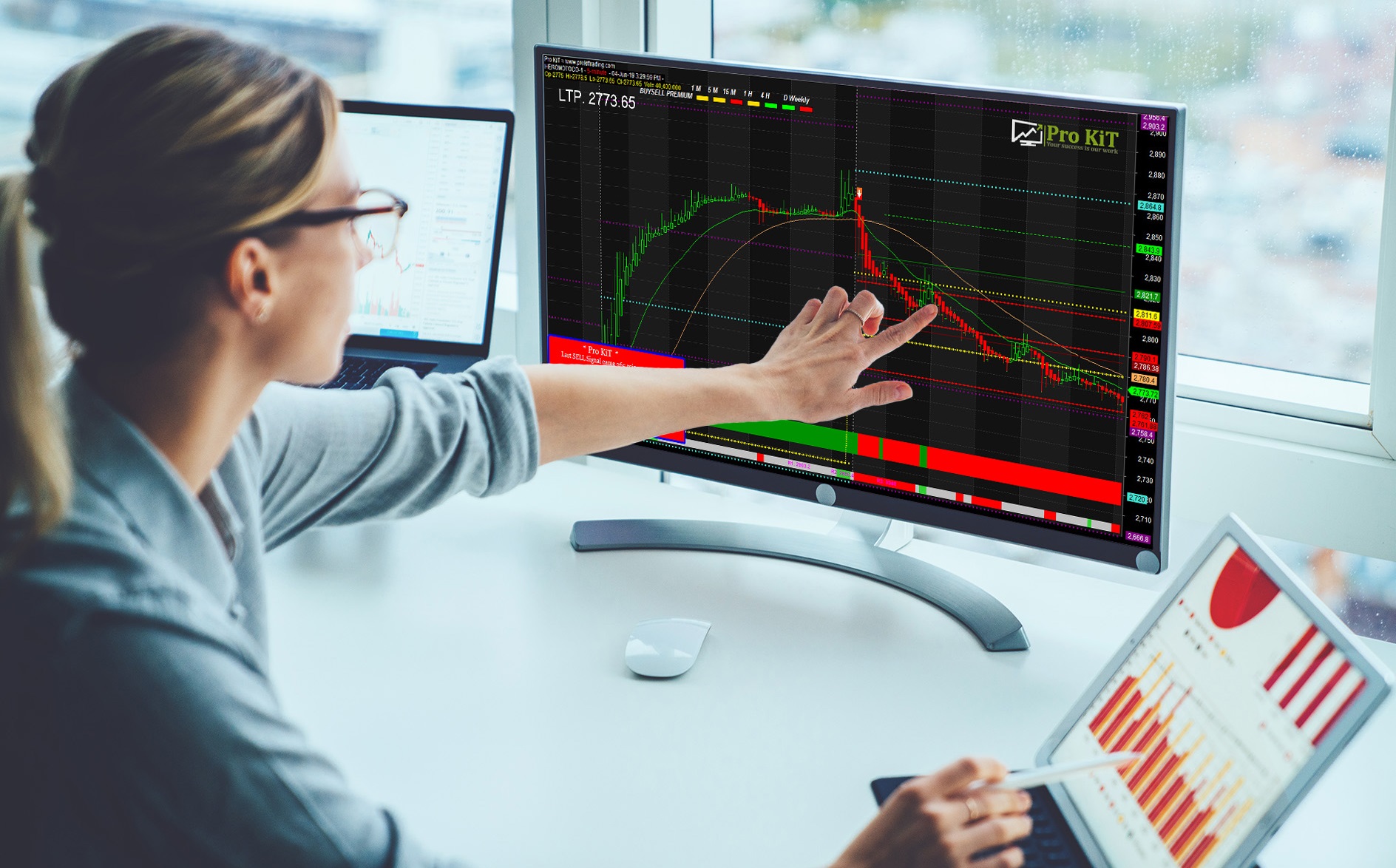 Technical Indicators
